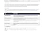 write and review  gmp sops, protocols and iq oq pq documents